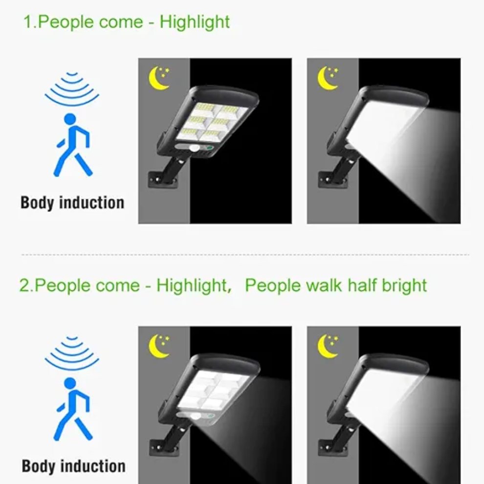 SolarGuard™ Foco Led Solar